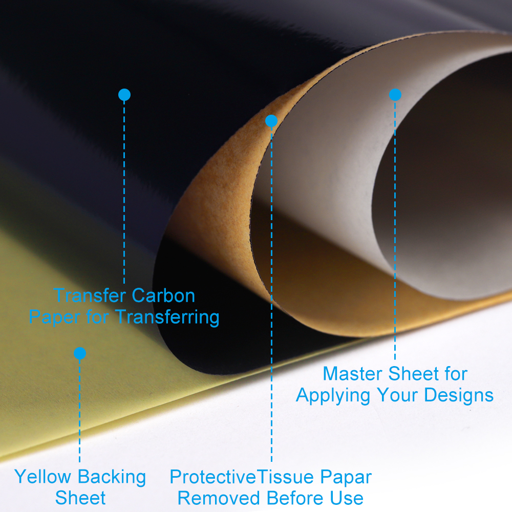 EMALLA INKDOT STENCIL PAPER 100PCS